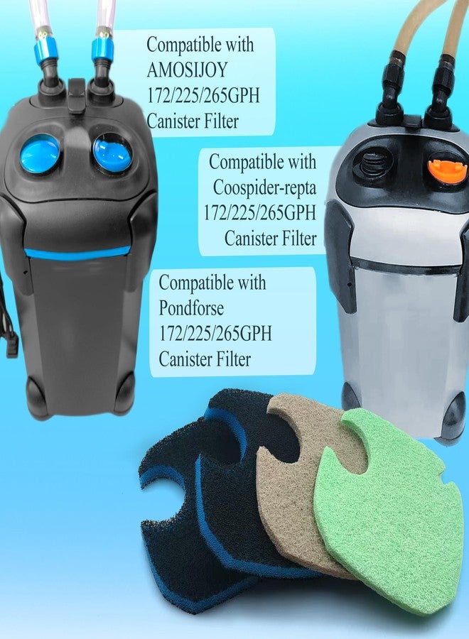 PurifyLogix وسادات فلتر بديلة من PurifyLogix متوافقة مع فلتر حوض السمك الخارجي AMOSIJOY 172/225/265GPH، 6 وسادات بيضاء و2 وسادات خشنة وفلتر واحد لإزالة الفوسفات وفلتر واحد لإزالة النتريت (10 قطع) - Image 5